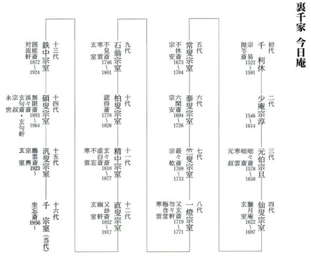 多い 名前 に イケメン イケメンが多い名前8選｜将来男前になるかっこいい漢字の名前は？